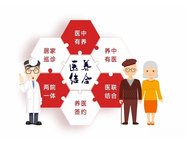 錦旗致謝遞真情 醫(yī)養(yǎng)康休暖軍心 市退役軍人事務服務中心黨委書記、主任孫寶來一行來院走訪