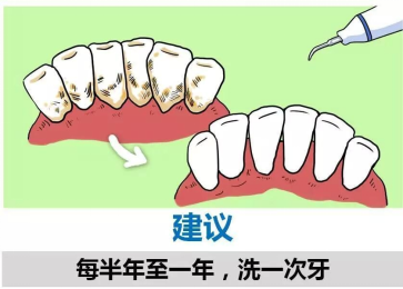 寵愛自己 從“齒”開始——錦州市中心醫(yī)院口腔科開展女神節(jié)免費口腔健康體檢等優(yōu)惠活動